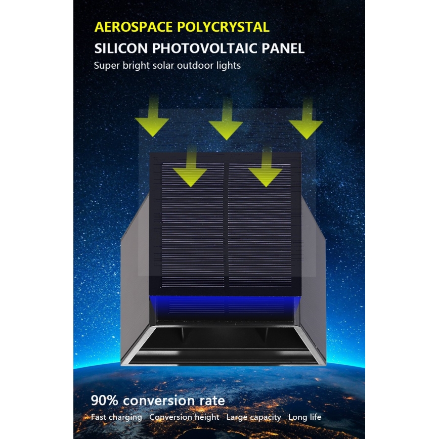 Luminária de parede solar LED com sensor LED/2W/5V IP54 1300 mAh