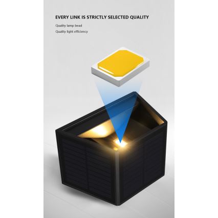 Luminária de parede solar LED com sensor LED/2W/5V IP54 1300 mAh