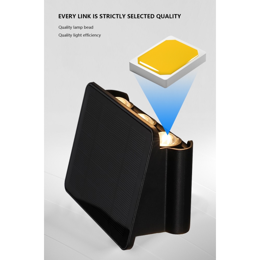 Luminária de parede solar LED com sensor LED/2W/5V IP54 1300 mAh