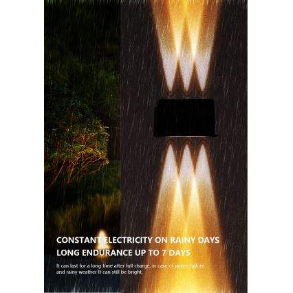 Luminária de parede solar LED com sensor LED/2W/5V IP54 1300 mAh