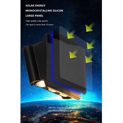 Luminária de parede solar LED com sensor LED/2W/5V IP54 1300 mAh