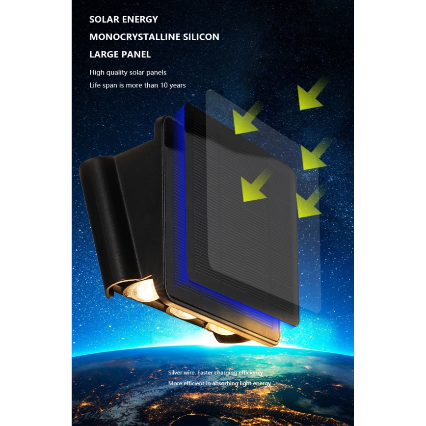 Luminária de parede solar LED com sensor LED/2W/5V IP54 1300 mAh