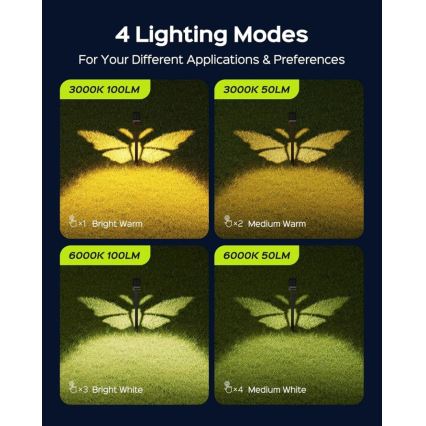 Lâmpada solar LED com sensor SUN BUTTERFLY LED/1,5W/3,7V 3000/6000K IP65 1500 mAh