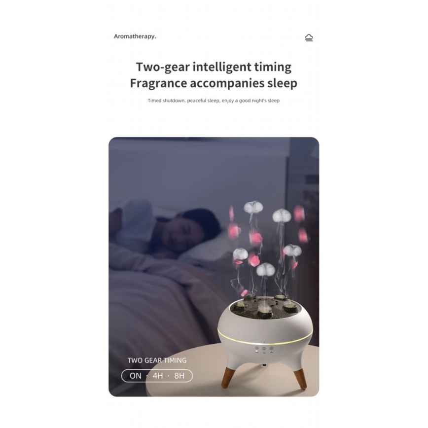 Immax 09104L - Difusor de aroma e umidificador de ar JELLYFISH LED/11W/5V