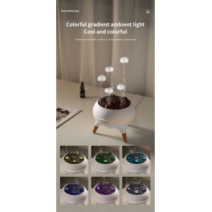 Immax 09104L - Difusor de aroma e umidificador de ar JELLYFISH LED/11W/5V