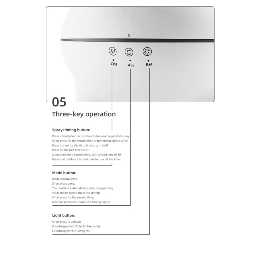 Immax 09104L - Difusor de aroma e umidificador de ar JELLYFISH LED/11W/5V