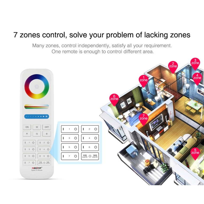 Immax NEO 07087-3 - Comando universal RGB+CCT MiBOXER 2xAAA Tuya