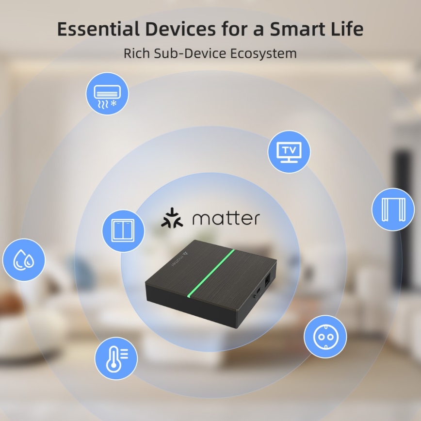 Immax NEO 07117-5 - Ponte Matter Inteligente Zigbee 3.0 230V Tuya Wi-Fi