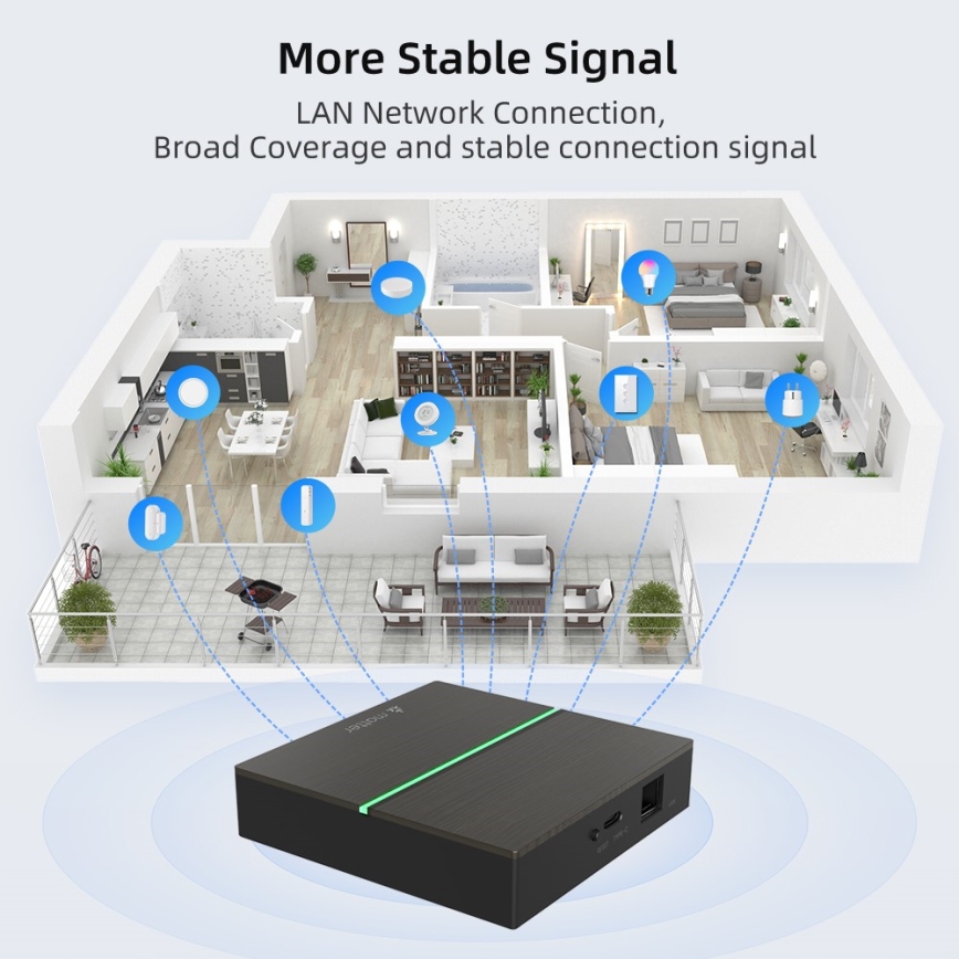 Immax NEO 07117-5 - Ponte Matter Inteligente Zigbee 3.0 230V Tuya Wi-Fi