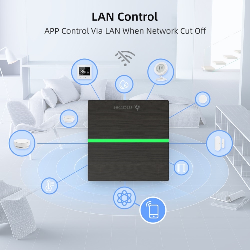 Immax NEO 07117-5 - Ponte Matter Inteligente Zigbee 3.0 230V Tuya Wi-Fi