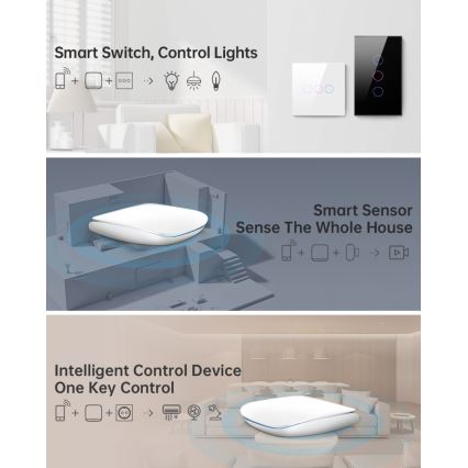 Immax NEO 07117-6 - MULTI BRIDGE PRO Inteligente Zigbee 3.0 Wi-Fi