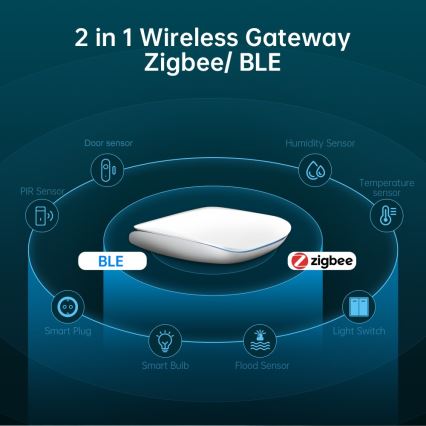 Immax NEO 07117-6 - MULTI BRIDGE PRO Inteligente Zigbee 3.0 Wi-Fi