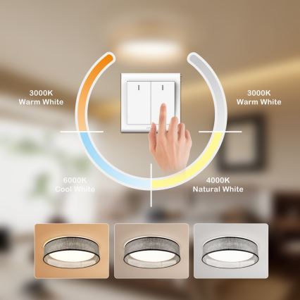 Immax NEO 07287L - Luminária de teto LONA LED+CCT dimerizável LED/36W/230V 3000-6000K Wi-Fi Tuya Ø 45,5 cm + comando remoto