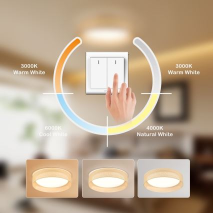 Immax NEO 07289L - Candeeiro de teto dimerizável LED com CCT LONA LED 36W/230V 3000–6000K Wi‑Fi Tuya Ø 45,5 cm + comando remoto