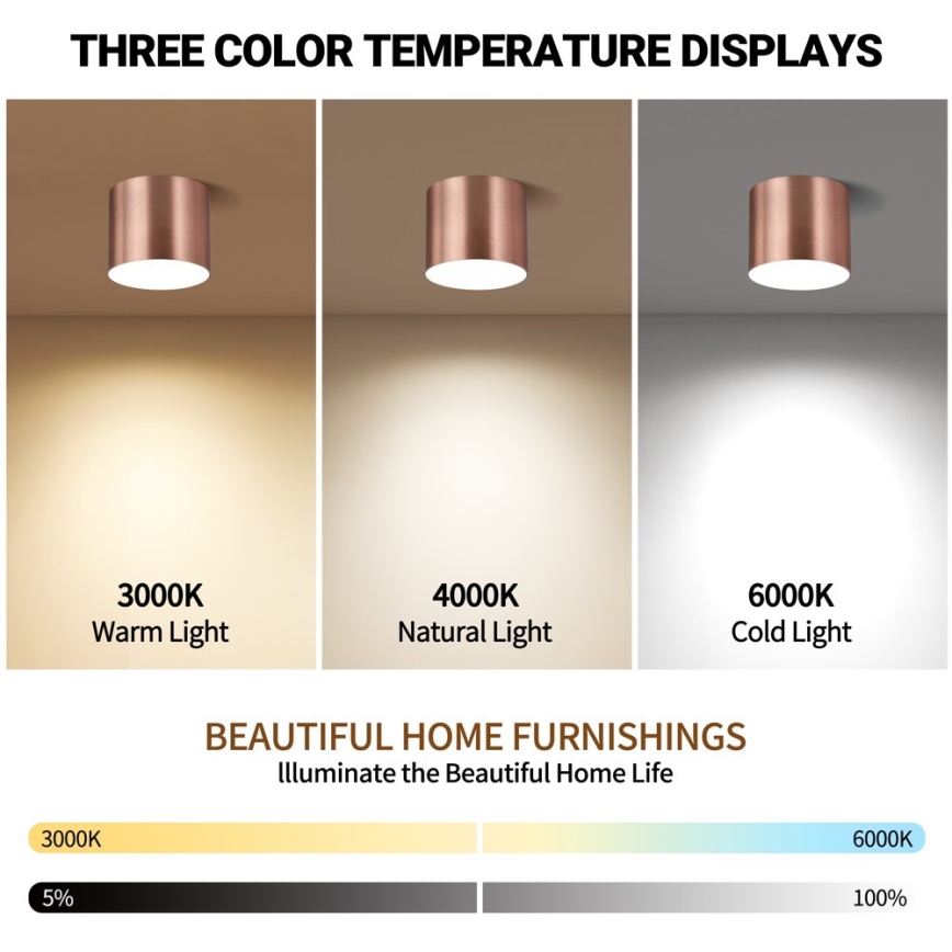 Immax NEO 07320L - Luminária de teto LED dimerizável RONDATE LED/32W/230V Ø 16,5 cm Wi-Fi Tuya ouro rosé