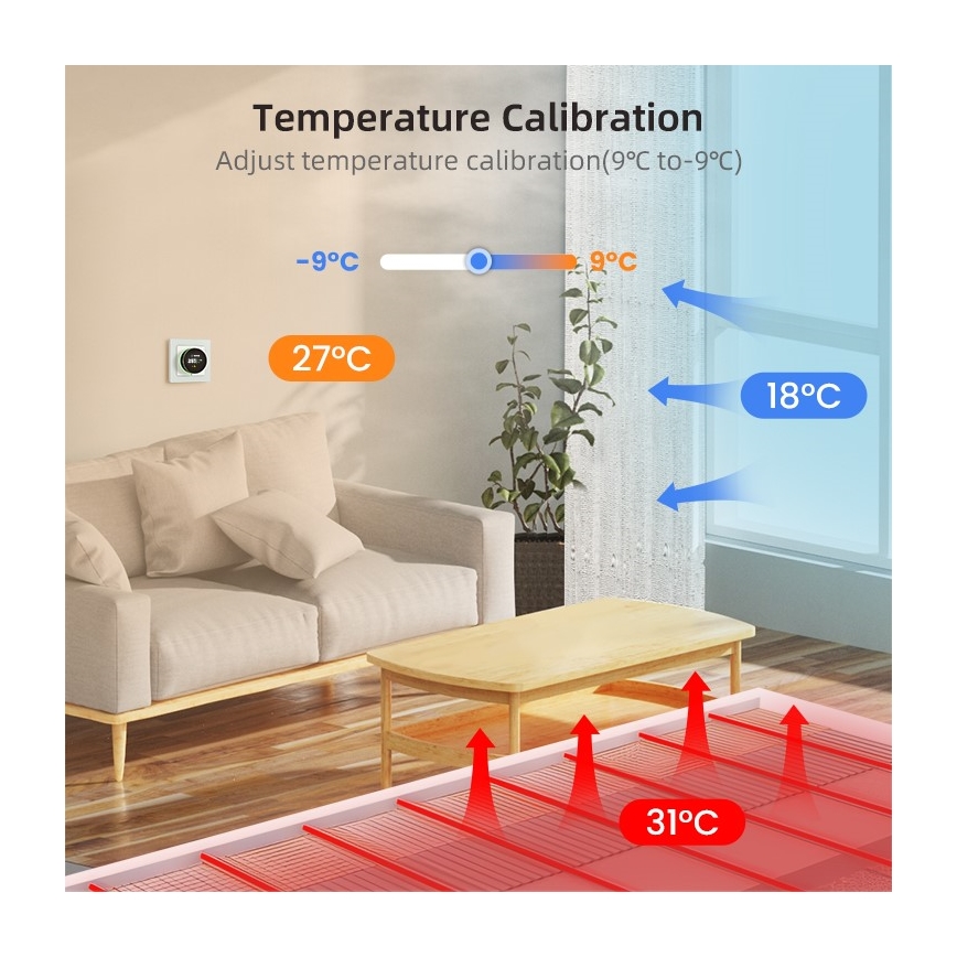 Immax NEO 07535L - Termostato SMART para aquecimento de pavimento elétrico 230V/16A com Wi-Fi Tuya