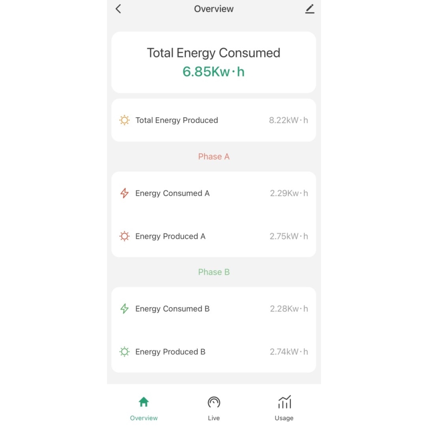 Immax NEO 07581L -Contador inteligente de consumo de eletricidade trifásica Wi-Fi Tuya