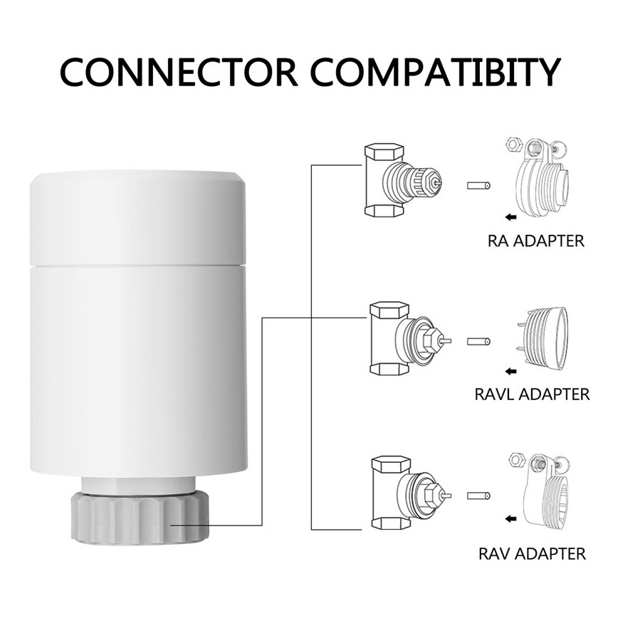 Immax NEO 07732L - Cabeça termostática 2xAA/3V Tuya
