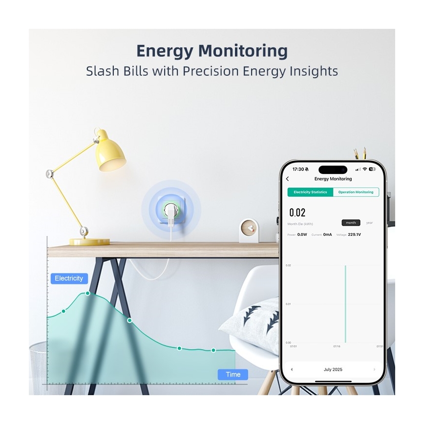 Immax NEO 07812L - Tomada inteligente E 3500W Tuya Wi-Fi