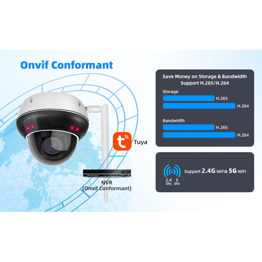Immax NEO 07825L - Câmara externa inteligente com sensor em cúpula (DOME) 5MP 230V IP66 TUYA Wi-Fi