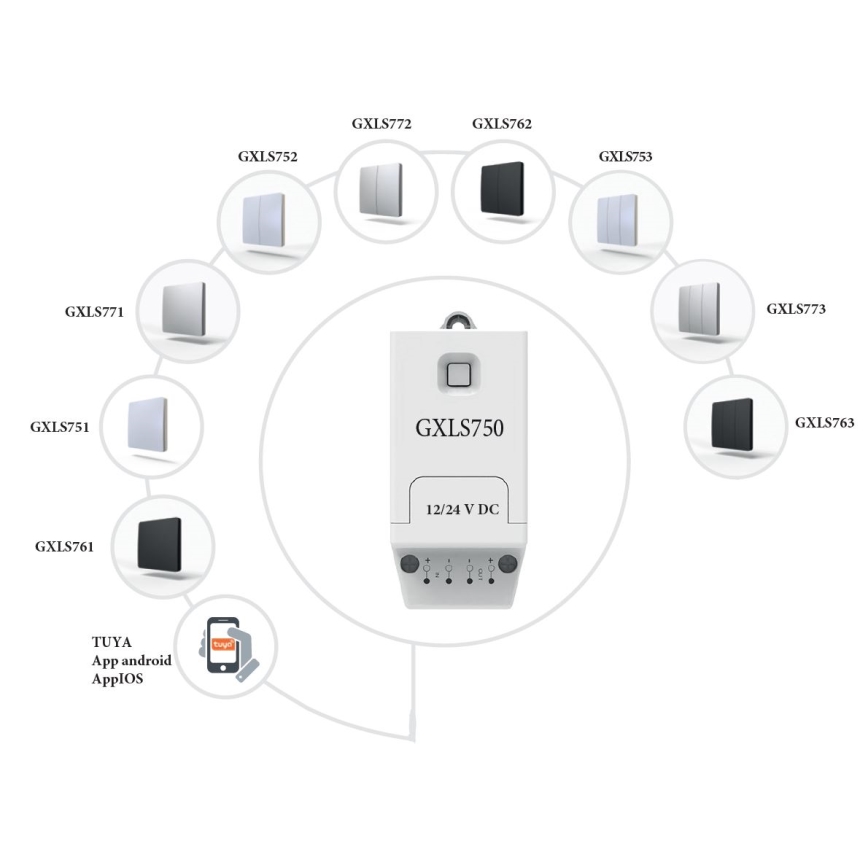 Interruptor cinético sem fios 1P IP67 branco