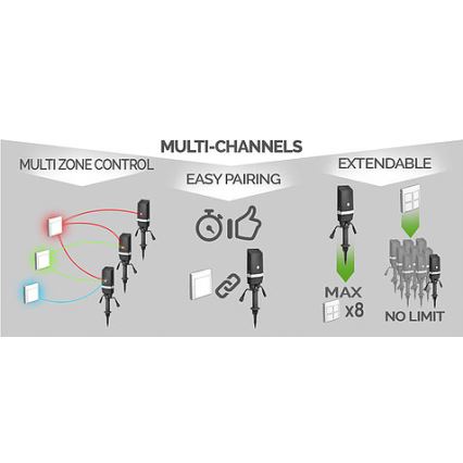 Interruptor doméstico sem fios EASY CONNECT 230V IP67