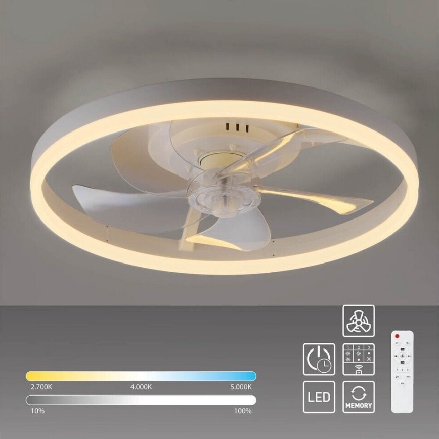 JUST LIGHT. 14624-16 - Ventilador de teto com luz LED dimerizável RITA LED/22W/230V 3000-6000K Ø 50 cm branco + comando remoto
