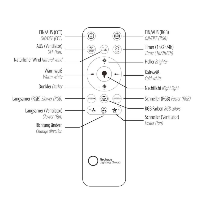 JUST LIGHT. 14649-18 - Ventilador de teto LED RGBW dimmerizável com luz BRANDON LED/36W/230V 2700-5000K diâmetro 46,5 cm preto + controlo remoto