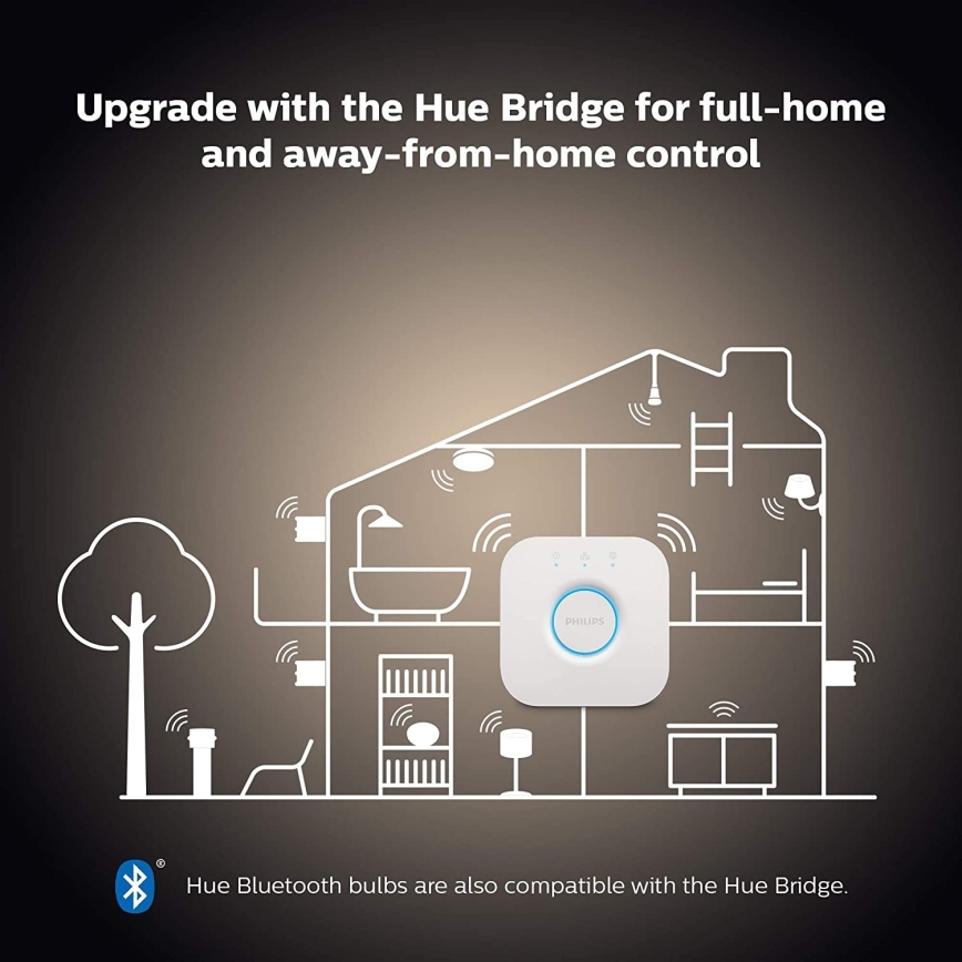 Kit básico Philips Hue WHITE AMBIANCE 2xE27/8W/230V + Hue Bridge e interruptor dimmer