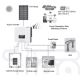 Kit solar: SOFAR Solar conversor híbrido 6kW + módulo de bateria AMASSTORE 10,24kWh com base com unidade de controlo de bateria