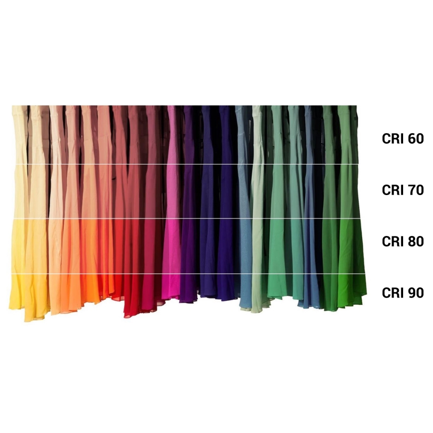 Lâmpada antibacteriana LED com regulação PAR16 GU10/4,9W/230V Wi-Fi - Ledvance