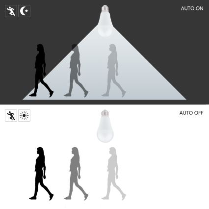 Lâmpada LED com sensor de movimento e crepúsculo A60 E27/6W/230V 3000K