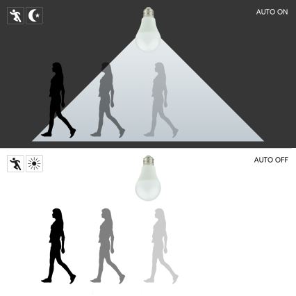 Lâmpada LED com um sensor A60 E27/9W/230V 3000K