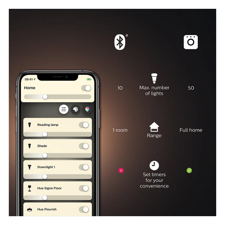 Lâmpada LED dimerizável Philips Hue White and Color Ambiance A60 E27/9W/230V 2000-6500K