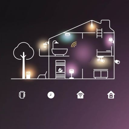Lâmpada LED regulável Philips Hue White B39 E14/3,9W/230V 2700K