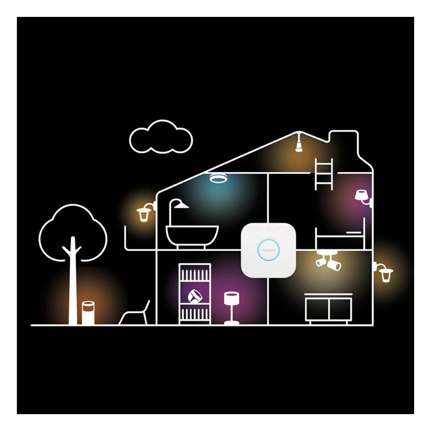 Lâmpada LED RGBW dimerizável Philips Hue White And Color Ambiance GU10/4,2W/230V 2000-6500K