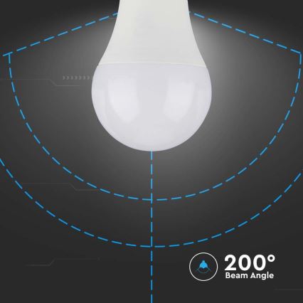 Lâmpada LED SAMSUNG CHIP A60 E27/8,5W/230V 4000K
