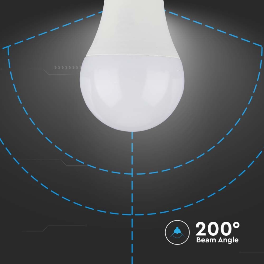 Lâmpada LED SAMSUNG CHIP A60 E27/8,5W/230V 4000K