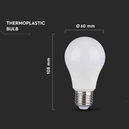 Lâmpada LED SAMSUNG CHIP A60 E27/8,5W/230V 4000K