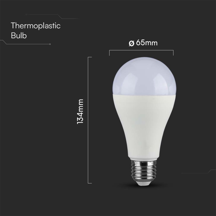 Lâmpada LED SAMSUNG CHIP A65 E27/17W/230V 4000K