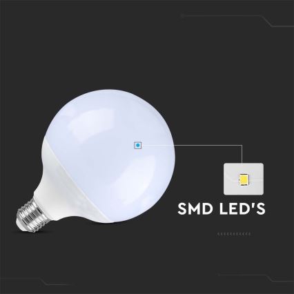 Lâmpada LED SAMSUNG CHIP G120 E27/22W/230V 4000K