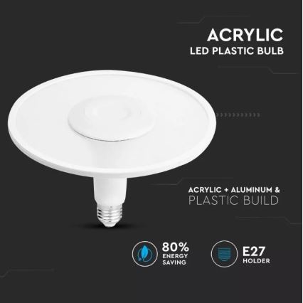 Lâmpada LED SAMSUNG CHIP UFO E27/18W/230V 120° 4000K