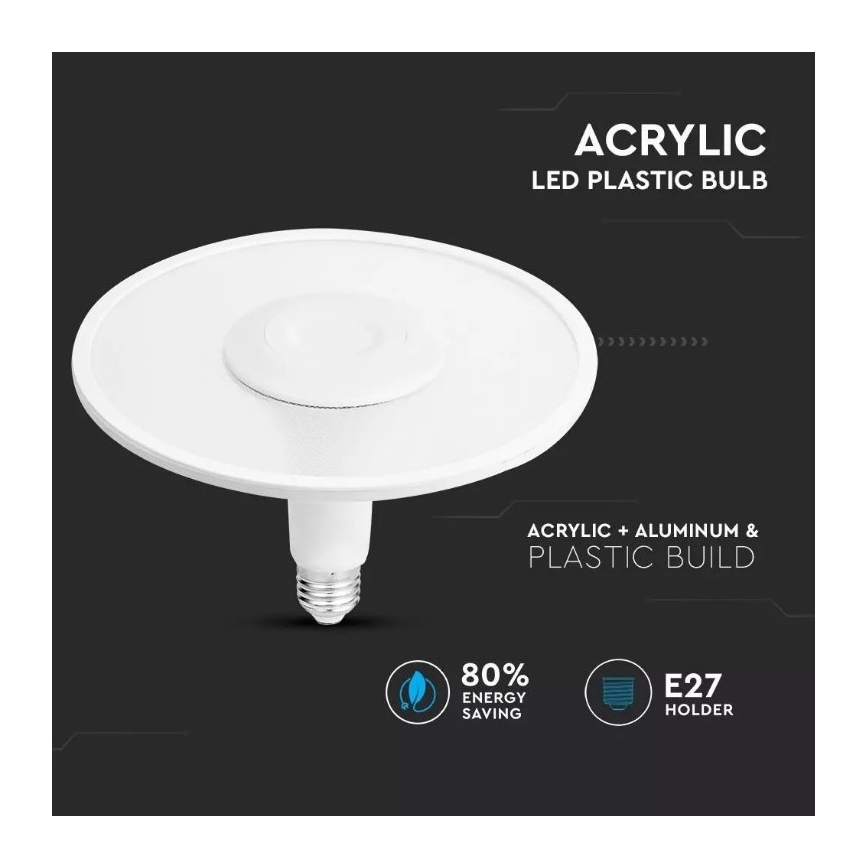 Lâmpada LED SAMSUNG CHIP UFO E27/18W/230V 120° 4000K