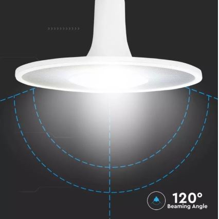Lâmpada LED SAMSUNG CHIP UFO E27/18W/230V 120° 4000K