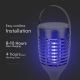 Lâmpada Solar LED Anti mosquitos LED/1,3W/3,7V IP24