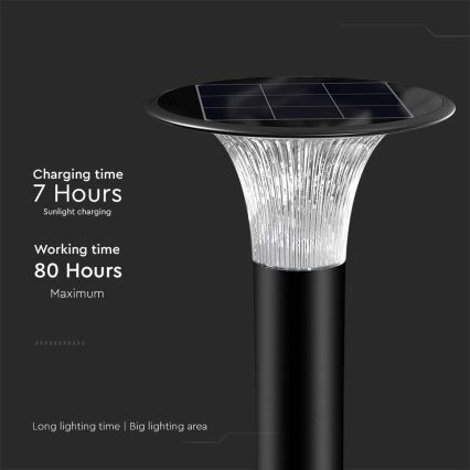 Lâmpada Solar LED com sensor LED/15W/3,2V 4000K/6000K IP65 6000 mAh
