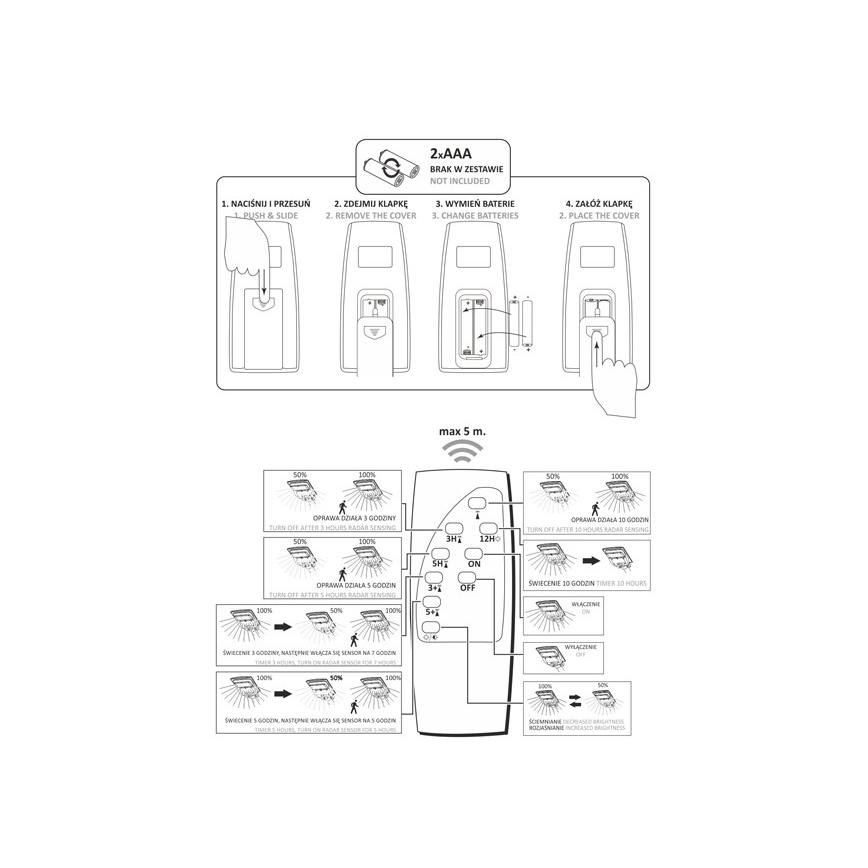 Luminária de Rua Solar LED com Sensor STREET LED/3W/3,2V 5000 mAh IP65 + controlo remoto