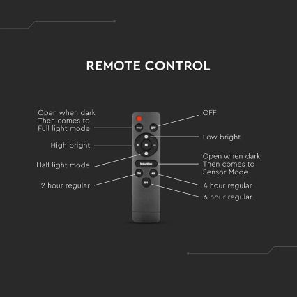 Luminária solar de LED regulável para rua com sensor de movimento e crepúsculo LED/12W/3,2V 6000K IP65 10000 mAh preta + controlo remoto