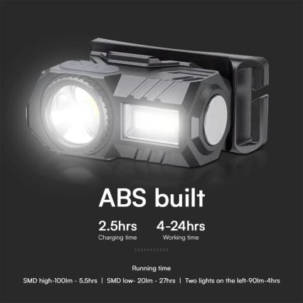 Lanterna de cabeça LED RGBW com regulação USB LED/3W/5V IP43 190 brilhante 24 h 750 mAh