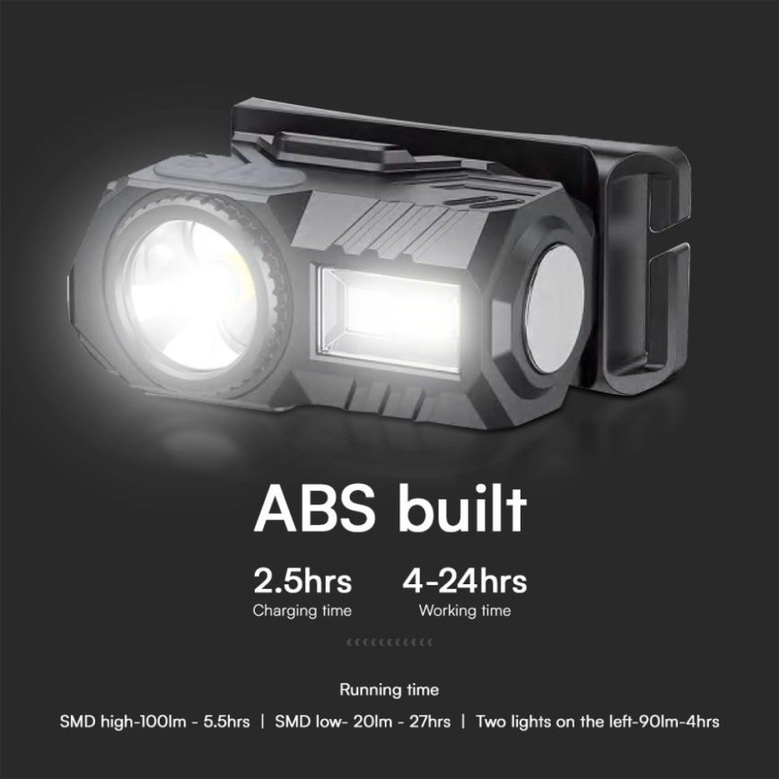 Lanterna de cabeça LED RGBW com regulação USB LED/3W/5V IP43 190 brilhante 24 h 750 mAh